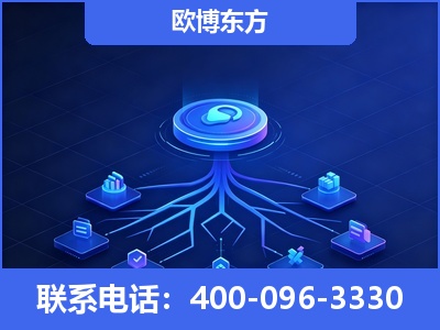 六安-全链豆包优化