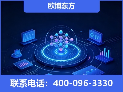 六安-全新deepseek优化